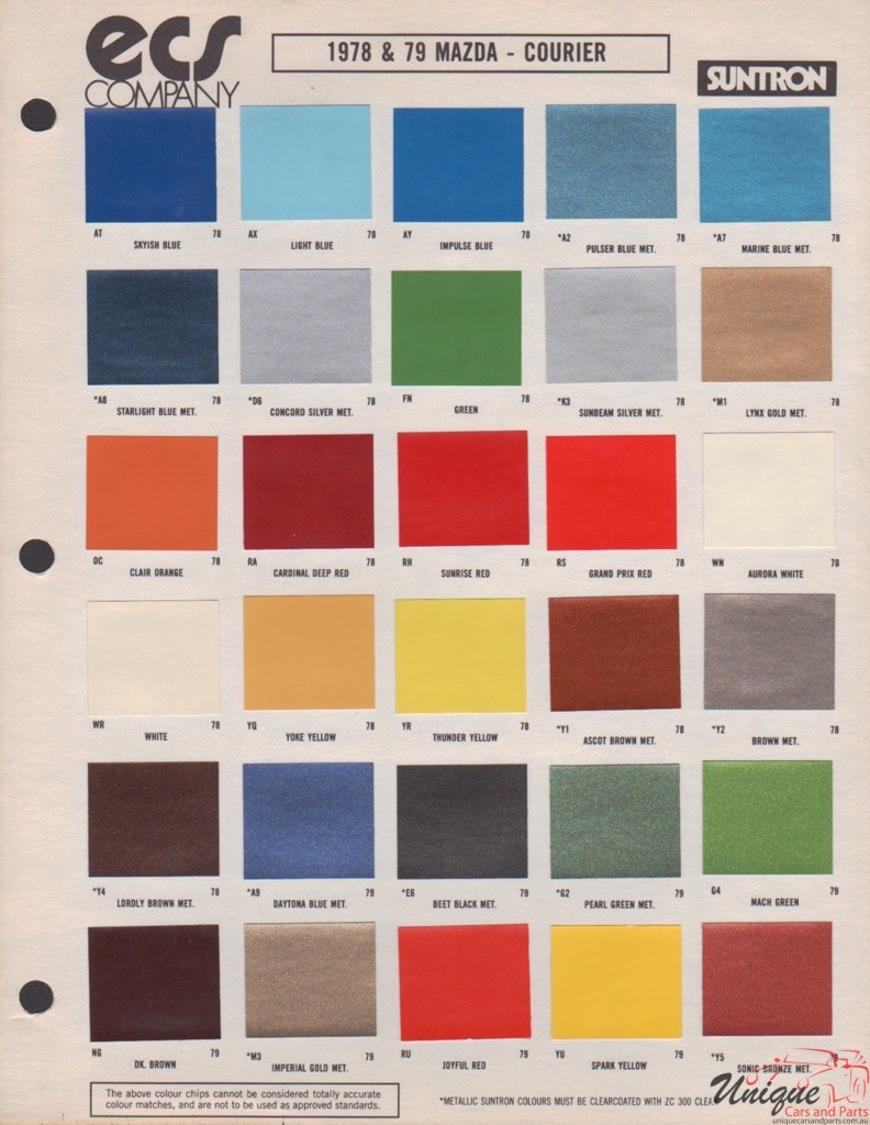 1979 Ford Paint Charts Courer ECS